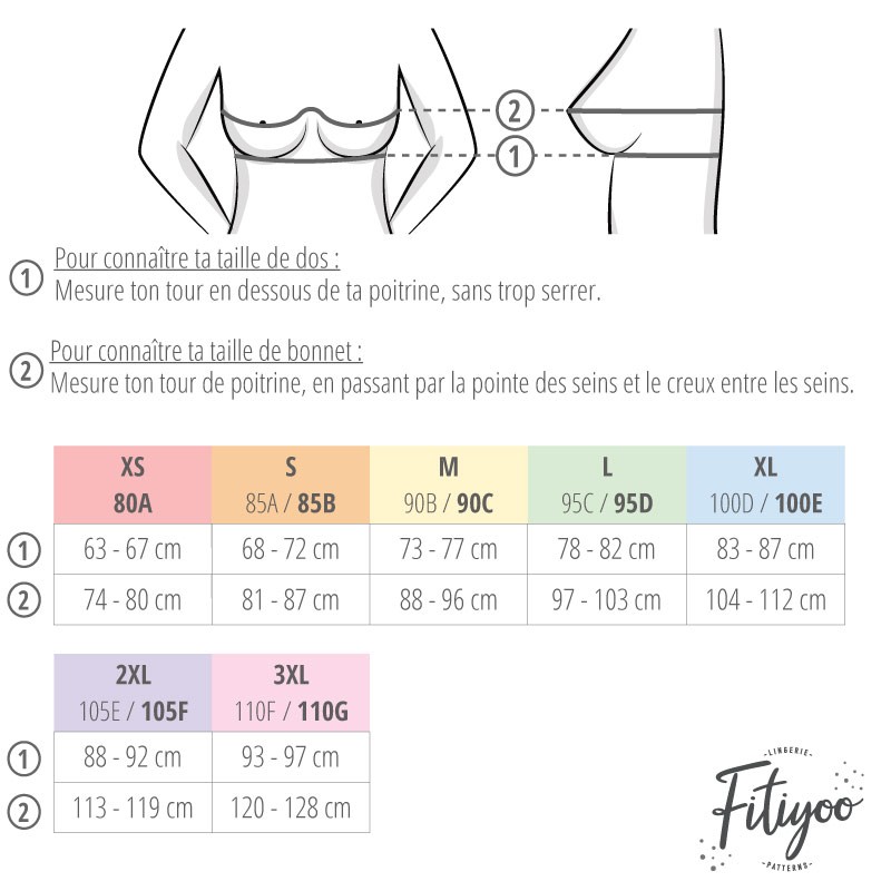 Correspondance Taille Comment Savoir Sa Taille Soutien Gorge