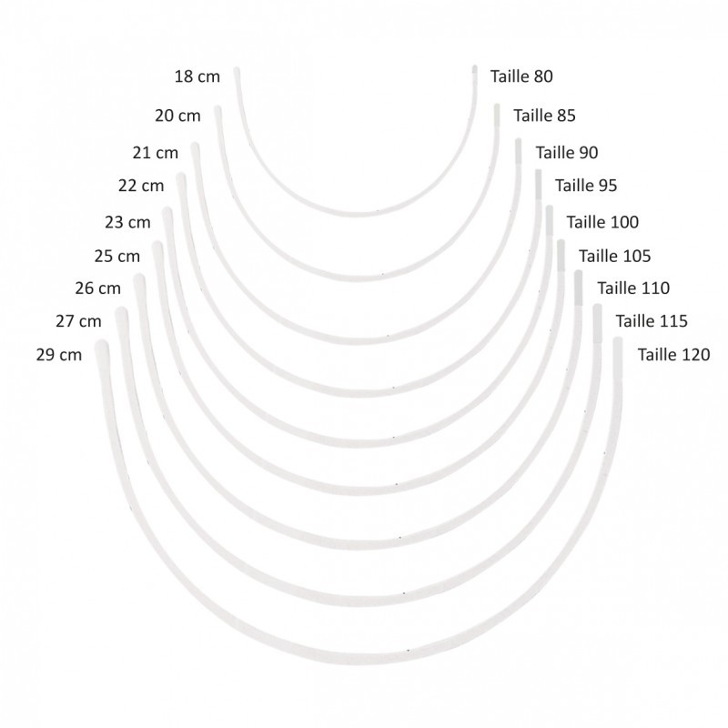 Tour De Poitrine Femme Comment Calculer Son Bonnet Comment Savoir